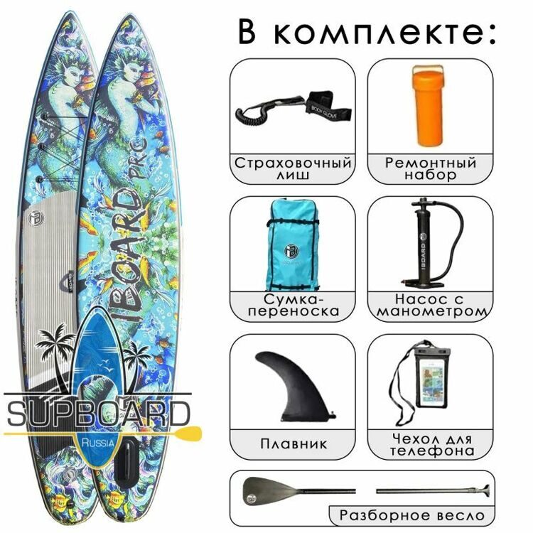 Сап-доска универсальная iBoard PRO Sirena 12'6