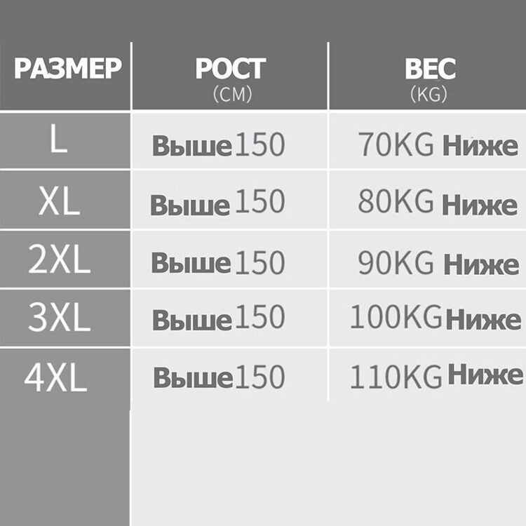 Неопреновый спасательный жилет синий