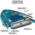 Надувной сап с креплением для паруса Aqua Marina Blade 10'6