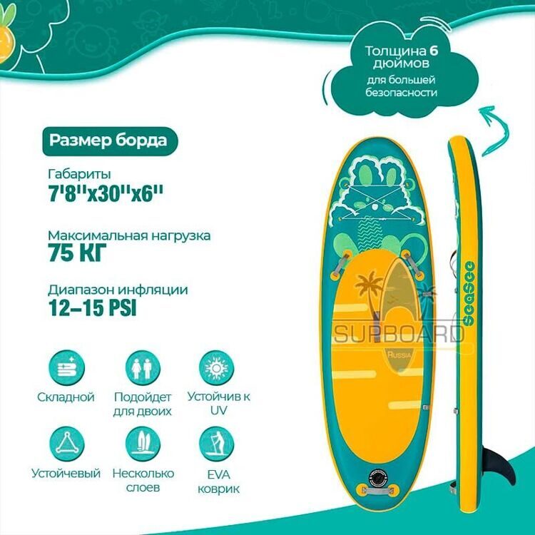 Сапборд SeaSee Kids 7'8 Mint